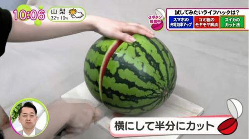 吃瓜仪式文章,一场独特的社交盛宴